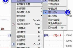 股票设置卖一价还是最新价