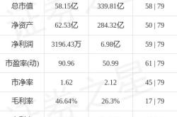 黔源电力股票东方财富股吧