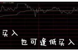 买股票散户赚钱吗知乎