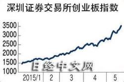 深圳电力股票有哪些