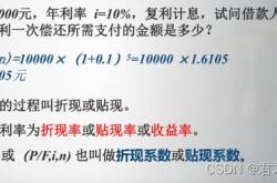 公积金可以用于还债吗