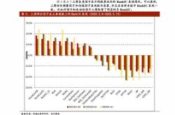 中粮生化下载