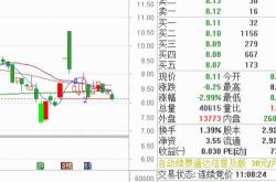 精功科技股票今日价格