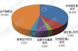 盐酸平阳霉素多少钱一针