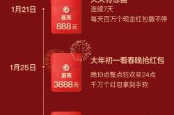 理财红包888有什么用啊