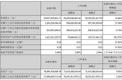 顺丰股票股吧