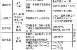 公益基金会所得税