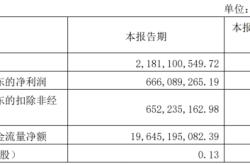 光大证券员工股票佣金政策解析