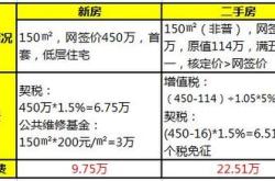 新房房屋维修基金和契税一起交