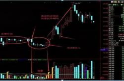 中石油股价创年内新高 石油股突然变好了 两桶油要起飞了吗