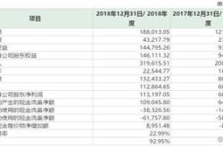 广汽埃安成立销售分公司,网友 广汽埃安在下一盘啥样的棋