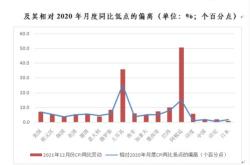 美联储暂停加息全球经济调整的微妙平衡