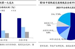 刘俏视角下的经济增长目标与风险点分析