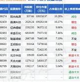 兴全祥泰定期开放债券最新净值