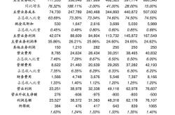 博深股份002282的未来价格走势?博深股份002282股票下一步走势?终于弄