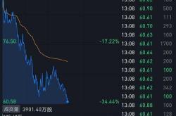 纳指盘中触及历史新高,游戏驿站涨24%,英伟达涨逾5%,中概股普涨,美油3天前