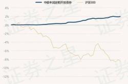 5月30日涨停复盘:航天晨光3板,国科微涨停 涨停家数方面,今日合计有431天前