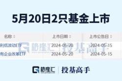 所有分类 分红基础知识ppt 分红基础知识 我国1993年以来一年期银行