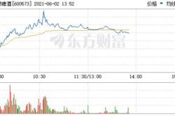 北向资金今日净流入86.1亿元 东方财富获加仓18亿元