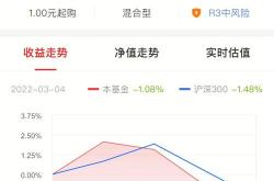 $华夏越秀高速reit(sz180202)$一年分红4次(季度分红),最新一个季度的