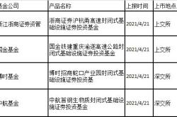 公募基金行业限薪风波从限薪到退薪的深层解析