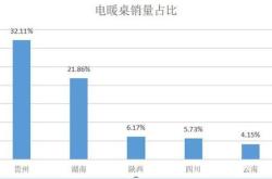 期货夜盘实时行情