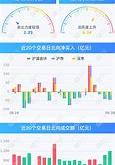 万科A遭遇主力资金净卖出市场信号与未来展望