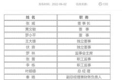 融通基金深度调研骏成科技与金马游乐的投资潜力分析