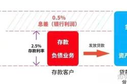 民生银行储值卡专户卡消费功能关闭影响、原因与应对策略