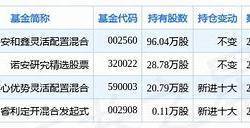 硅铁锰硅历史价差