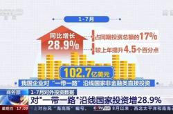 固态电池技术的发展与投资机会