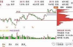 光大阳光价值30月b(860027)