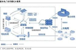 创金合信基金007354