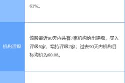 纳思达亿元回购股份企业信心与市场策略的体现