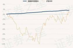 爱施德东方财富网