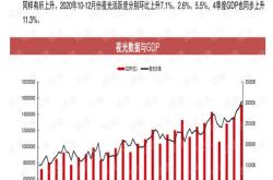 远光软件迎来广发证券、华安基金等多家机构深度调研