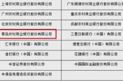 青岛银行回应被移出公开市场业务一级交易商名单，一季度连吃五张罚单