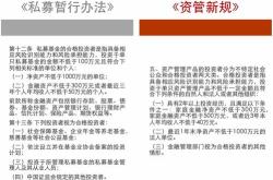 原财通资管固收基金经理私募完成备案券业奔私者对债牛的策略分析