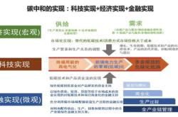 瑞士金融研究院