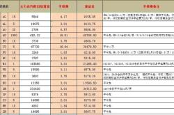 教学工作方案川金所退出交易场所行业与四川辖内金交所亦清零