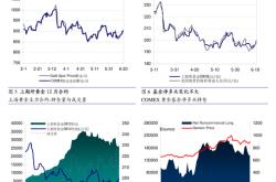 国债期货收盘价