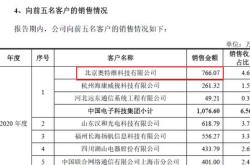 机构：台积电多数客户已同意上调代工价格换取可靠的供应