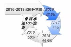 鹿山新材：董事副总唐舫成因个人资金需求拟减持不超万股