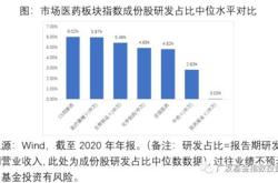 易方达标普生物科技指数证券投资基金（）基金经理庞亚平因工作需要离任