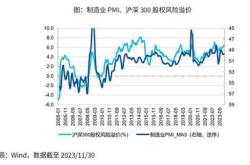 主力榜沪深易方达主力资金净流出亿元，居可比基金首位