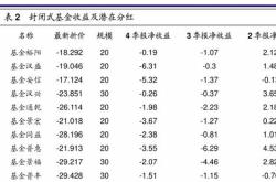 数米基金网改成啥了