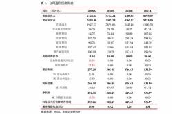 境内首批沙特交易型开放式指数基金（）今天正式上市