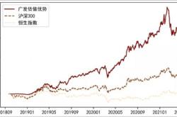 示范课课程设计基金分红之招商添安年定开债基金月日分红