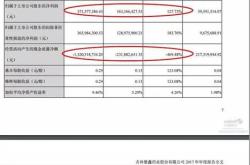 紫鑫药业股票最新消息