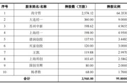 海通期货交易软件手机版下载